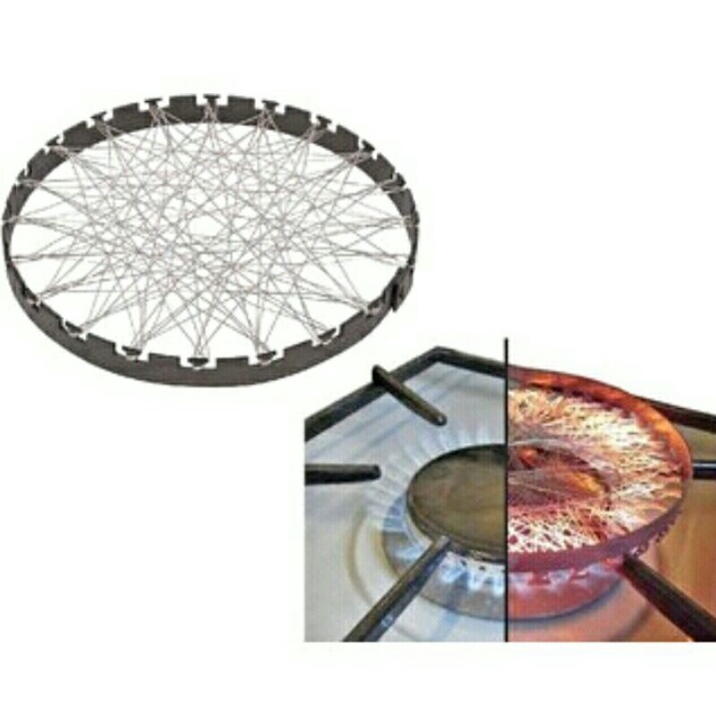 2 Pcs Gash Saveing Stove Cover And 2 Pcs Gash Saveing Net